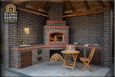 Угловые печные комплексы